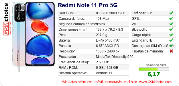 Redmi Note 11 Pro 5G Datos técnicos del móvil 