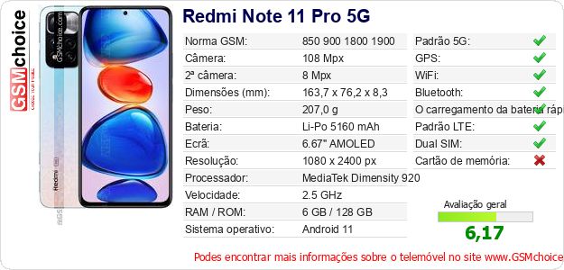 Redmi Note 11 Pro 5G Especificações técnicas do telemóvel Redmi Note 11 Pro 5G Especificações técnicas do telemóvel