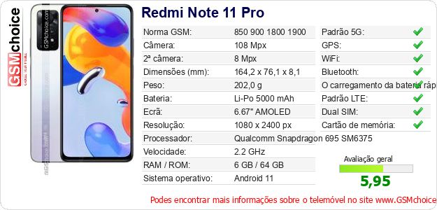 Redmi Note 11 Pro Especificações técnicas do telemóvel 