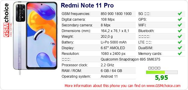 Redmi Note 11 Pro 手機技術數據