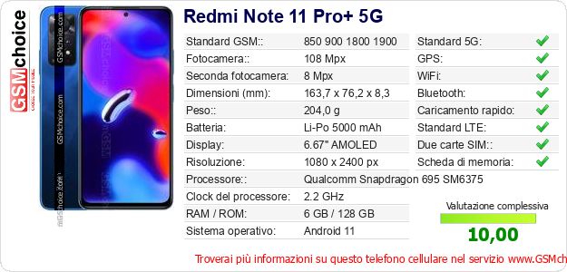 Redmi Note 11 Pro+ 5G Dati tecnici di telefono cellulare 