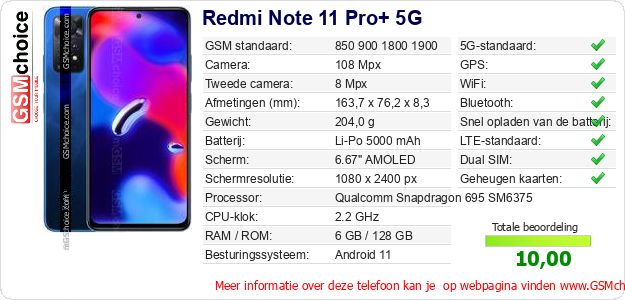 Redmi Note 11 Pro+ 5G Technische gegevens 