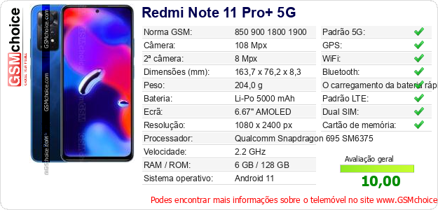 Redmi Note 11 Pro+ 5G Especificações técnicas do telemóvel 