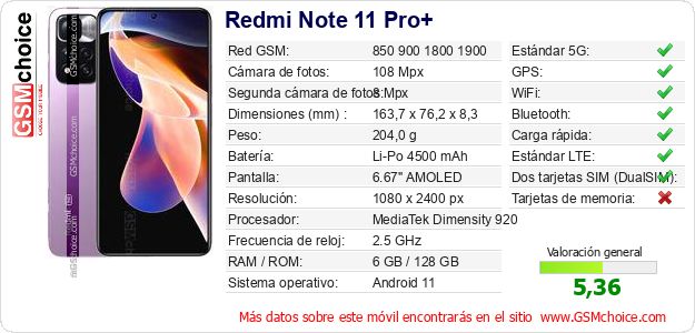 Redmi Note 11 Pro+ Datos técnicos del móvil 