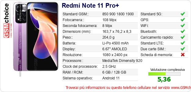 Redmi Note 11 Pro+ Dati tecnici di telefono cellulare 