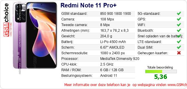Redmi Note 11 Pro+ Technische gegevens 