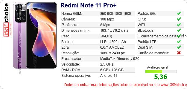 Redmi Note 11 Pro+ Especificações técnicas do telemóvel 