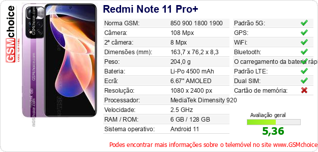 Redmi Note 11 Pro+ Especificações técnicas do telemóvel 