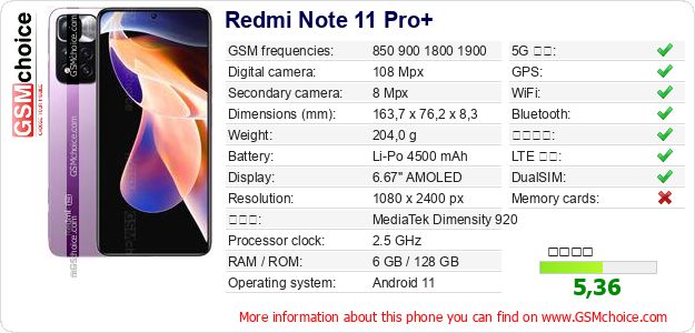 Redmi Note 11 Pro+ 手機技術數據