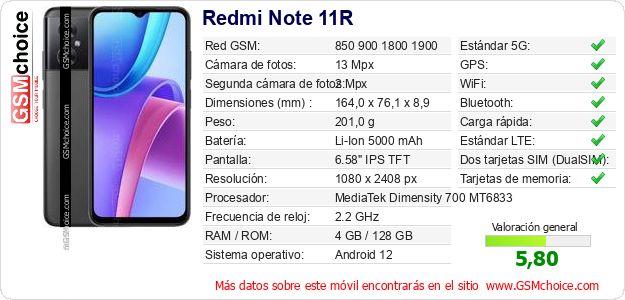Redmi Note 11R Datos técnicos del móvil 