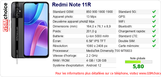 Redmi Note 11R Fiche technique Redmi Note 11R Fiche technique