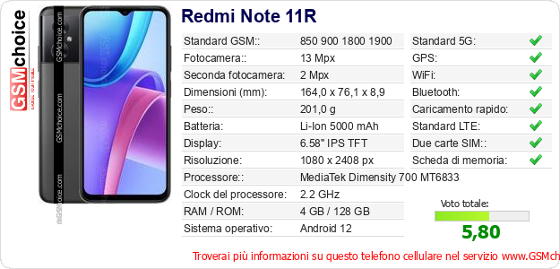 Redmi Note 11R Dati tecnici di telefono cellulare 