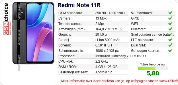 Redmi Note 11R Technische gegevens 