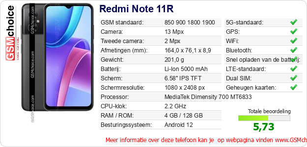 Redmi Note 11R Technische gegevens Redmi Note 11R Technische gegevens