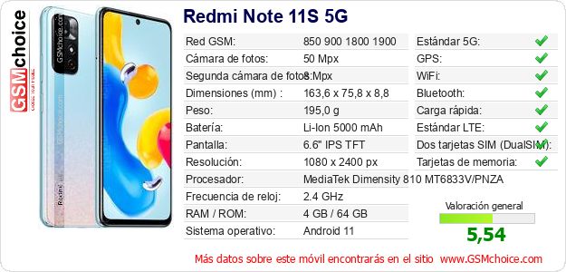 Redmi Note 11S 5G Datos técnicos del móvil Redmi Note 11S 5G Datos técnicos del móvil