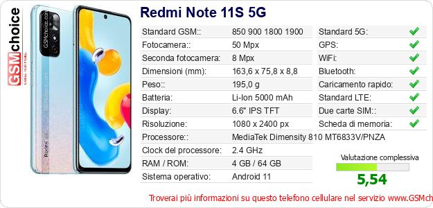 Redmi Note 11S 5G Dati tecnici di telefono cellulare 