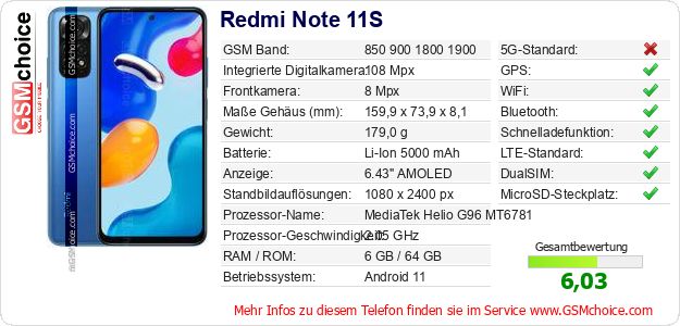 Redmi Note 11S technische Daten Redmi Note 11S technische Daten
