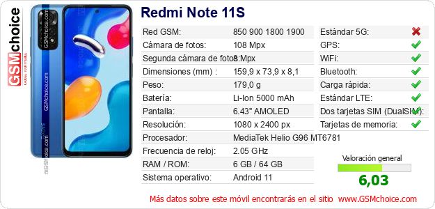 Redmi Note 11S Datos técnicos del móvil Redmi Note 11S Datos técnicos del móvil