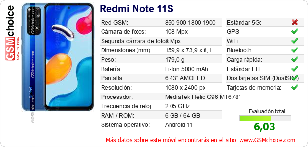 Redmi Note 11S Datos técnicos del móvil 