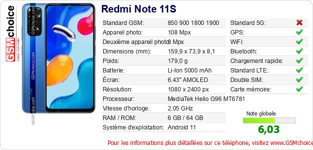 Redmi Note 11S Fiche technique