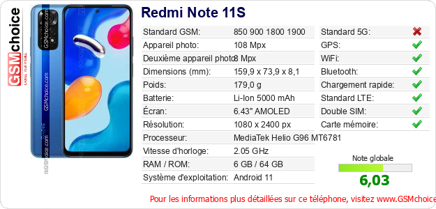 Redmi Note 11S Fiche technique Redmi Note 11S Fiche technique