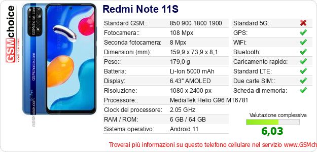 Redmi Note 11S Dati tecnici di telefono cellulare Redmi Note 11S Dati tecnici di telefono cellulare