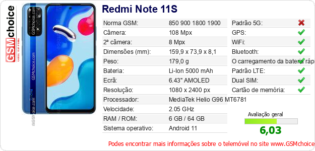 Redmi Note 11S Especificações técnicas do telemóvel 