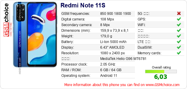 Redmi Note 11S 手机技术数据