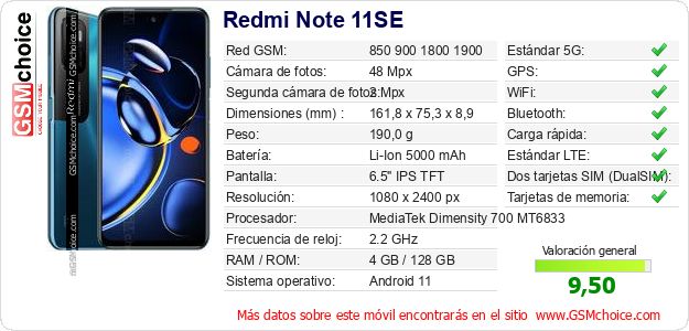 Redmi Note 11SE Datos técnicos del móvil 