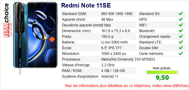 Redmi Note 11SE Fiche technique