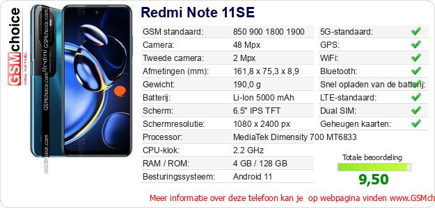 Redmi Note 11SE Technische gegevens 