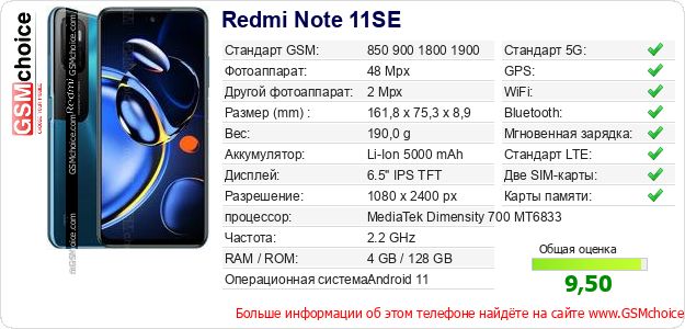 Redmi Note 11SE Технические данные телефона Redmi Note 11SE Технические данные телефона