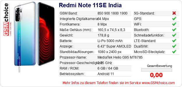 Redmi Note 11SE India technische Daten Redmi Note 11SE India technische Daten