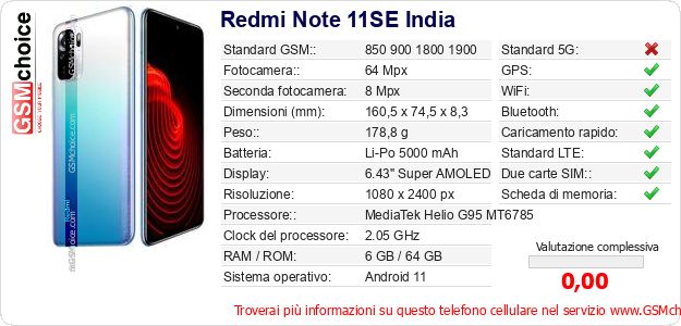 Redmi Note 11SE India Dati tecnici di telefono cellulare 