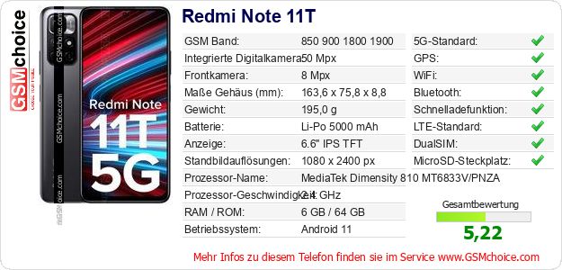 Redmi Note 11T technische Daten Redmi Note 11T technische Daten