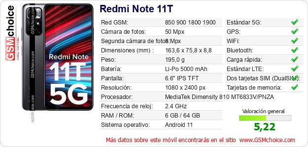 Redmi Note 11T Datos técnicos del móvil 