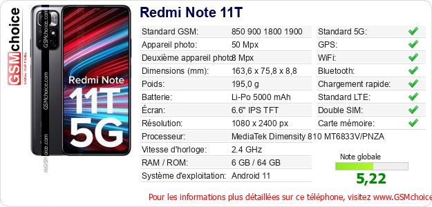 Redmi Note 11T Fiche technique Redmi Note 11T Fiche technique