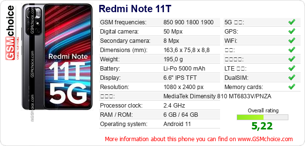 Redmi Note 11T 手机技术数据