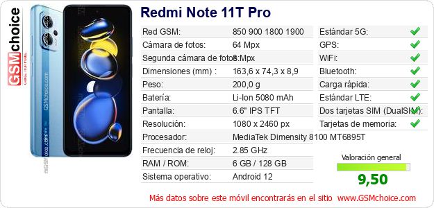 Redmi Note 11T Pro Datos técnicos del móvil 