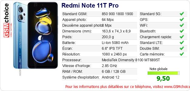 Redmi Note 11T Pro Fiche technique
