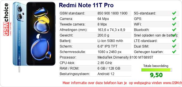 Redmi Note 11T Pro Technische gegevens 