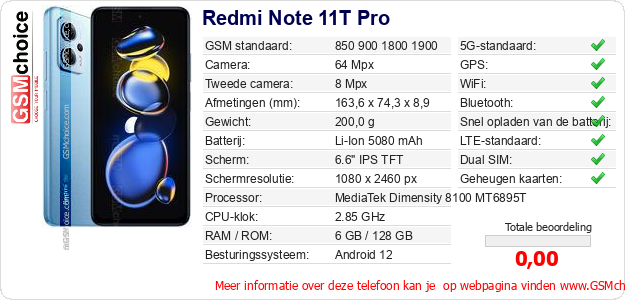 Redmi Note 11T Pro Technische gegevens 