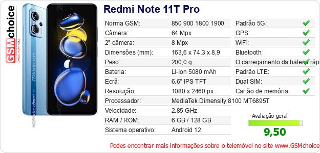 Redmi Note 11T Pro Especificações técnicas do telemóvel 