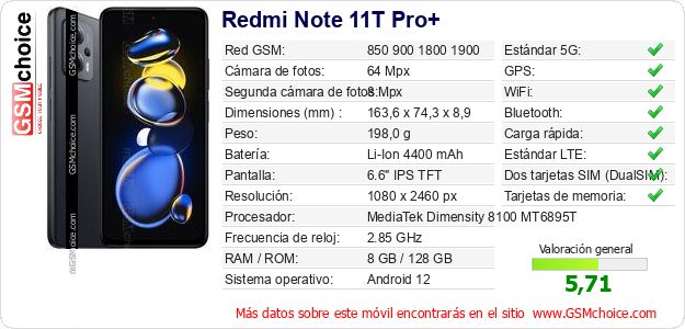 Redmi Note 11T Pro+ Datos técnicos del móvil 