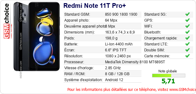 Redmi Note 11T Pro+ Fiche technique Redmi Note 11T Pro+ Fiche technique