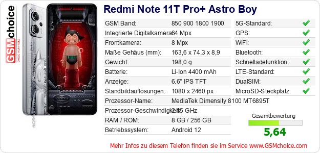 Redmi Note 11T Pro+ Astro Boy technische Daten Redmi Note 11T Pro+ Astro Boy technische Daten