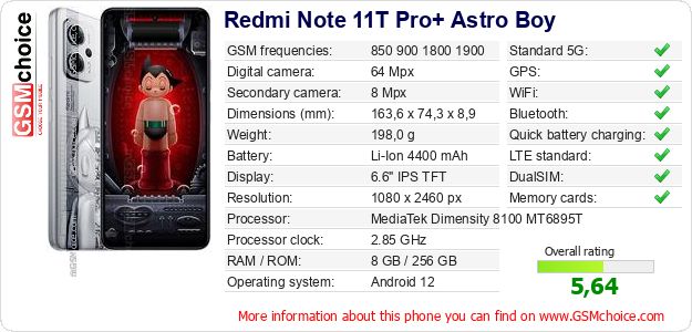 Redmi Note 11T Pro+ Astro Boy technical specifications Redmi Note 11T Pro+ Astro Boy technical specifications
