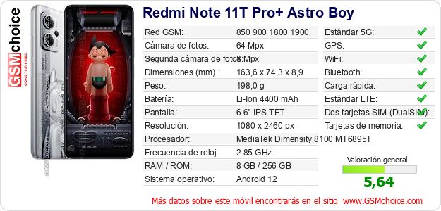 Redmi Note 11T Pro+ Astro Boy Datos técnicos del móvil Redmi Note 11T Pro+ Astro Boy Datos técnicos del móvil