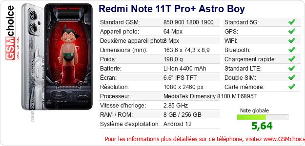 Redmi Note 11T Pro+ Astro Boy Fiche technique Redmi Note 11T Pro+ Astro Boy Fiche technique