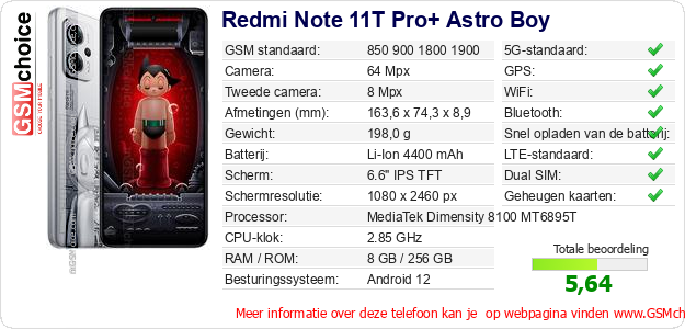 Redmi Note 11T Pro+ Astro Boy Technische gegevens Redmi Note 11T Pro+ Astro Boy Technische gegevens